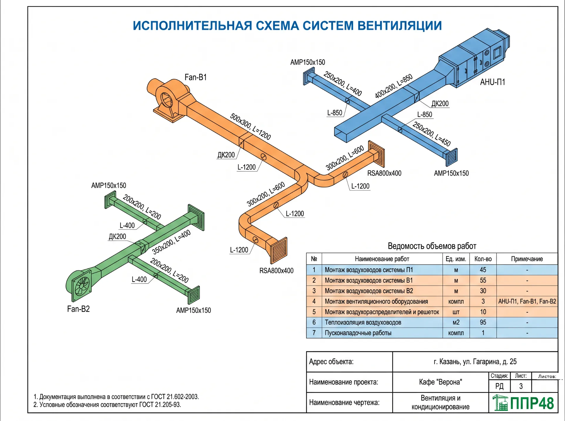 Исполнительная документация на вентиляцию