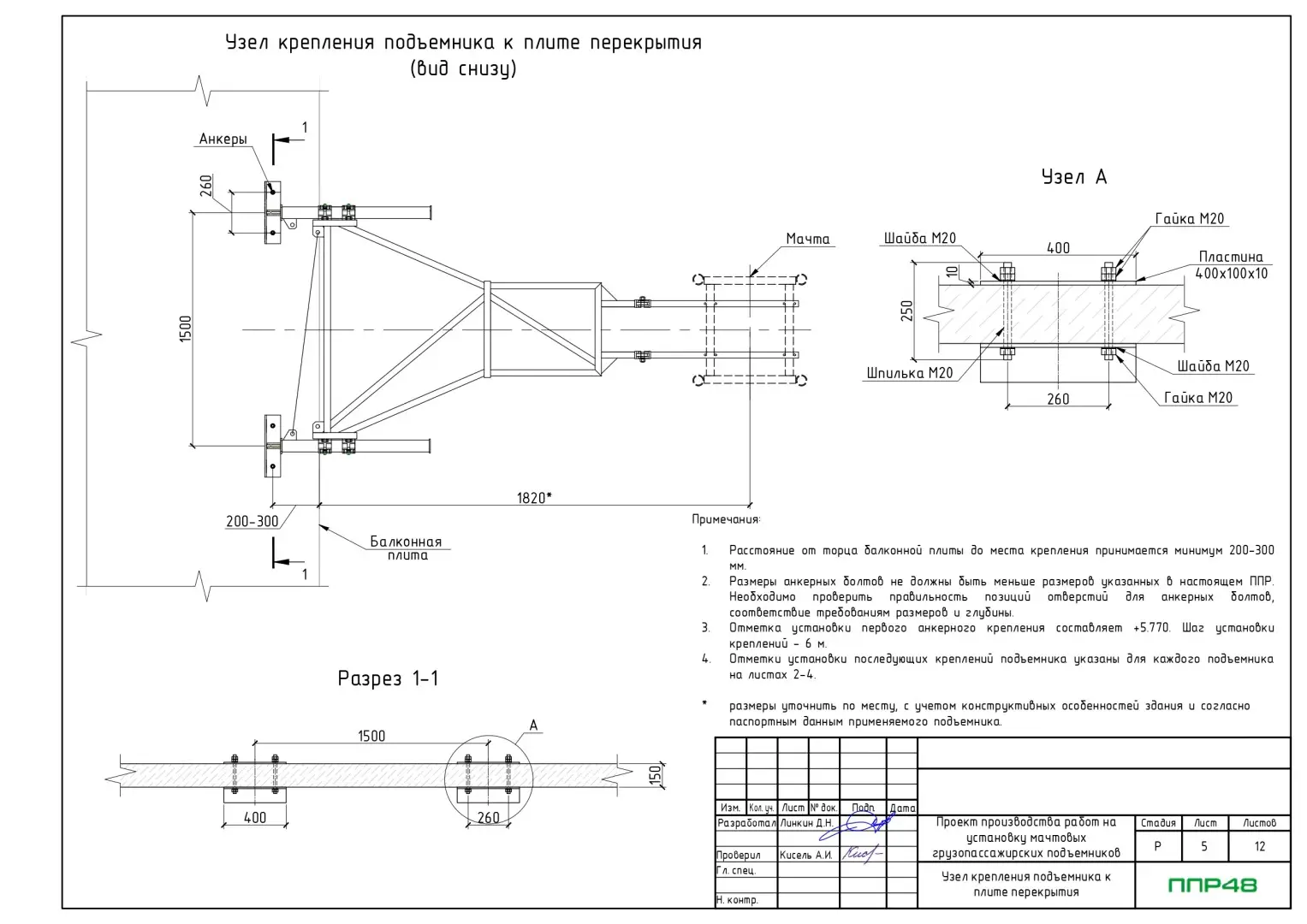 Разработка ППР на работы с подъёмниками, люльками, АГП Разработка ППР на работы с подъёмниками, люльками, АГП